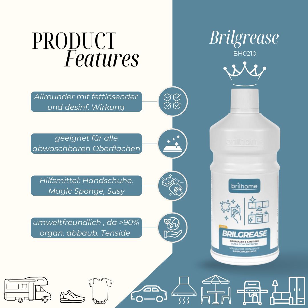 BRILGREASE-Fettlöser&Hygienereiniger - BH0210